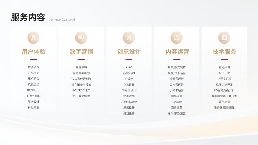 2026年广受信赖的包装设计专业公司实力与用户口碑深度解析,选择指南